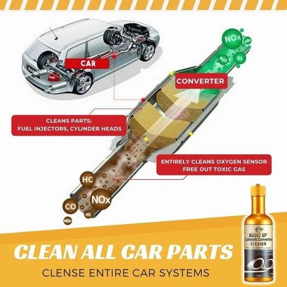 🎉Father's Day Pre-Sale🎉Instant Car Exhaust Handy Cleaner 🔥 Buy 2 Get 1 Free 🔥