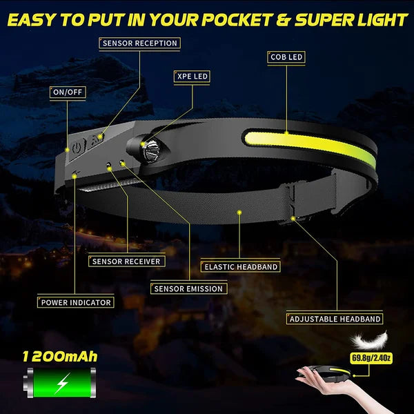 😍Watching the outdoor riding night running COB headlight