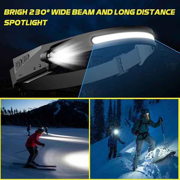 😍Watching the outdoor riding night running COB headlight